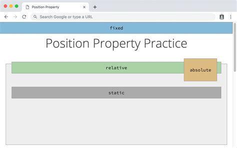 Image result for Position Task in CSS