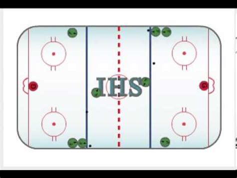 Image result for Kids Hockey Drills