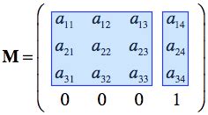 Image result for Matrix Transformations Position Scale