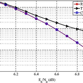 Ribm Algorithm Python に対する画像結果