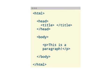 Image result for Example of Dense HTML Code
