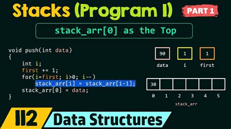 Image result for How Do You Program a Stack