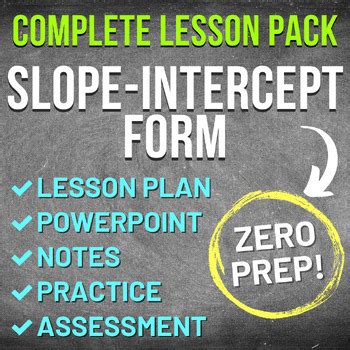Image result for Slope-Intercept Form Lesson Plan