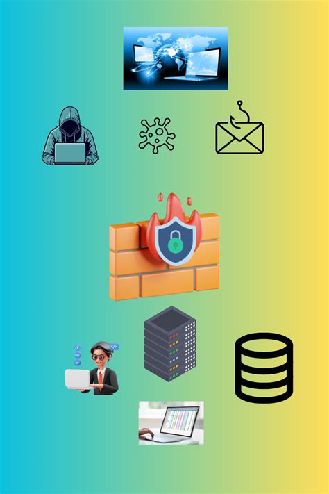 Image result for Firewall Security How It Works