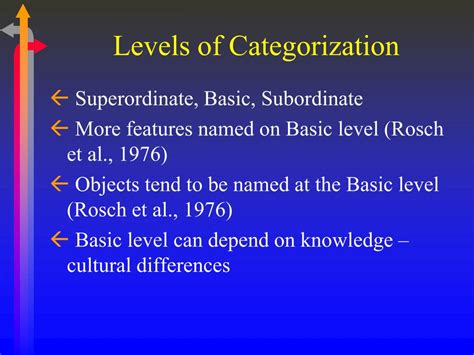 Definitional Approach Categorization に対する画像結果