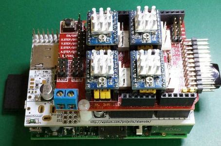 Image result for Raspberry Pi 4 CNC