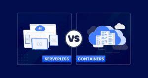 Serverless Containers に対する画像結果