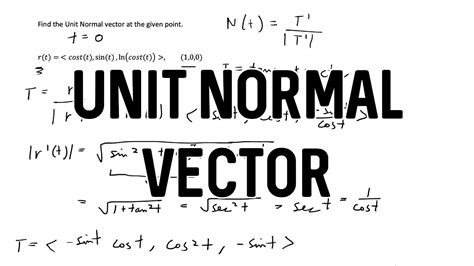 Anti Normal Vector に対する画像結果