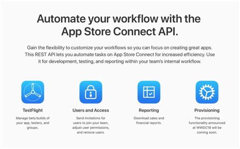 Image result for iPhone Open API