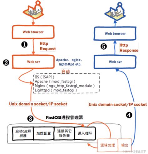 Image result for MATLAB RGB 颜色
