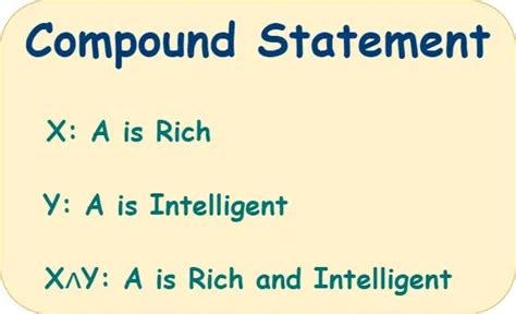 Image result for Math Statement Examples