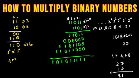Toradh íomhá ar Multiplying Binary