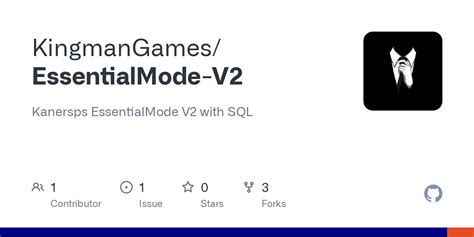 Image result for Essential Mode Examples