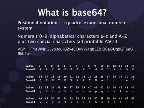Toradh íomhá ar How to Decode Base64