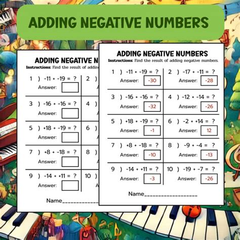 Image result for Negative Addition Problem Rules