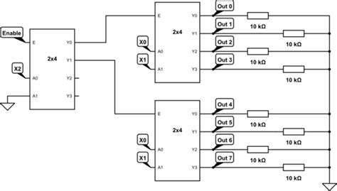 Image result for Implement 3X8 Decoder Using 2 4