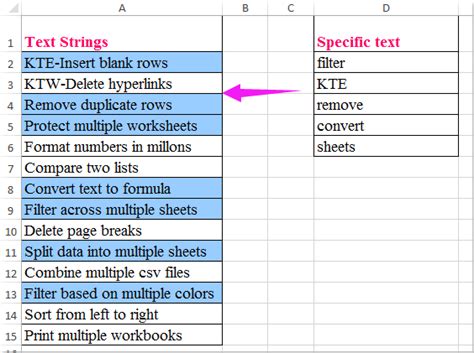 Afbeeldingsresultaten voor Conditional Formatting Formula Certain Word