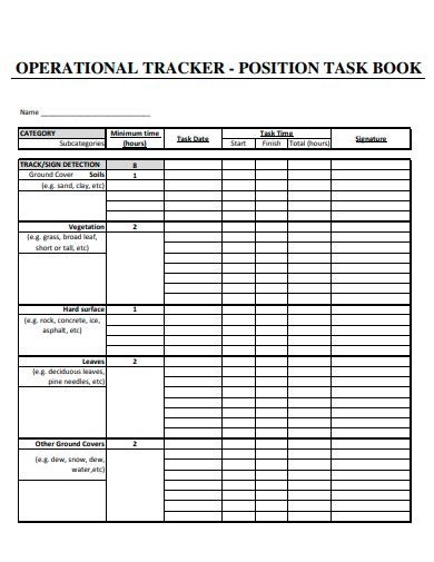 Image result for Command Task Book Template
