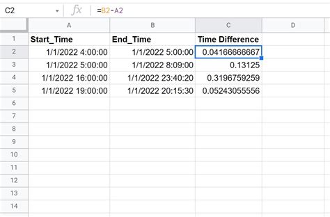 Image result for Time Difference Calculator