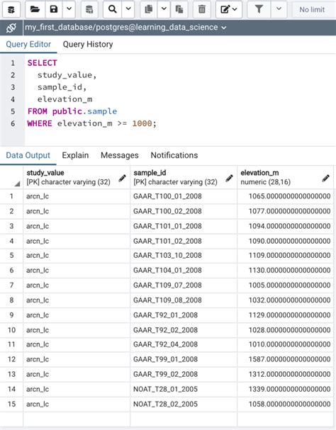 Image result for SQL Filtering Criteria for Blank Values