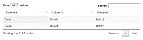 Toradh íomhá ar Ruby On Rails DataTable
