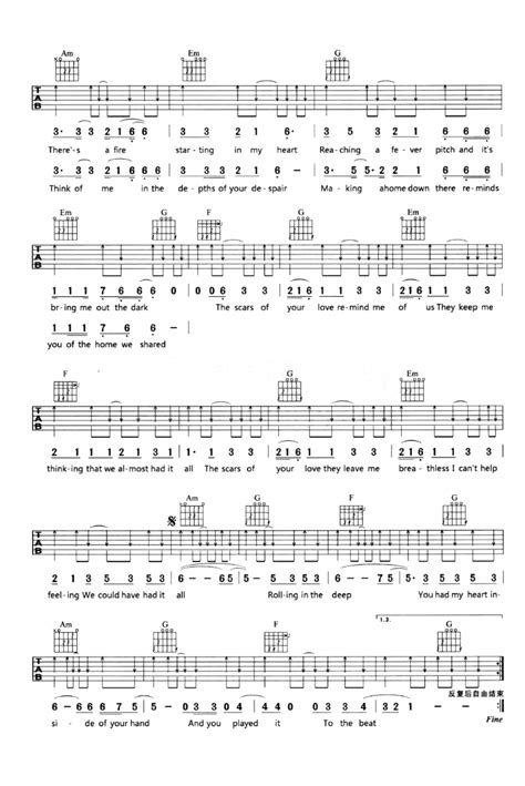 Toradh íomhá ar Refrein Rolling in the Deep Bas