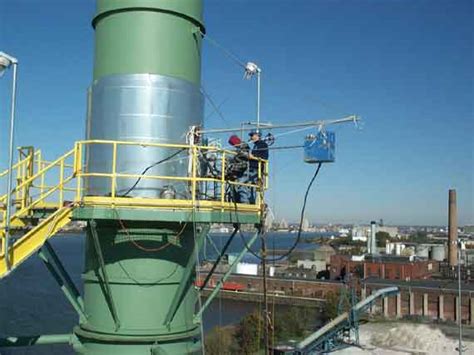 Image result for Stack Production Testing