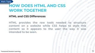 Image result for Intro to CSS and HTML