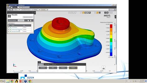 Image result for ansys aim