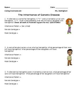 Toradh íomhá ar Inheritance Problems
