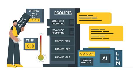 Image result for What Is Prompt Engineering Workflow in Software Development