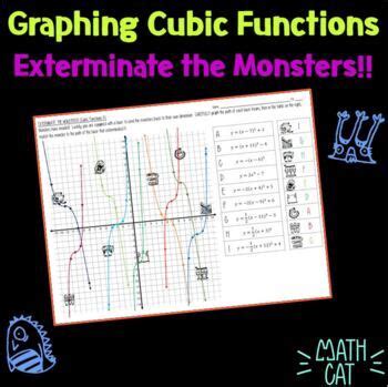 Afbeeldingsresultaten voor Cubic Functions Inlc Table Plotting Worksheet