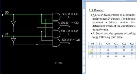 Toradh íomhá ar Pass through Decoder Circuit