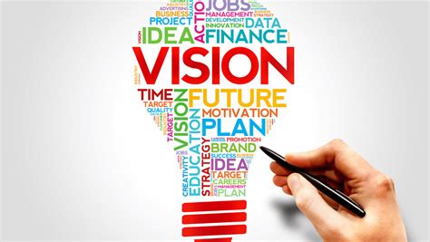 Image result for Creating Vision and Strategy