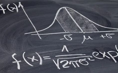 Image result for What Is a Probability Distribution