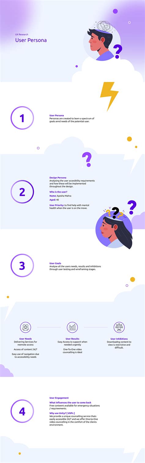 Image result for Unity Uin Design