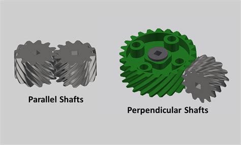 Image result for Parallel Axis Helical Gears