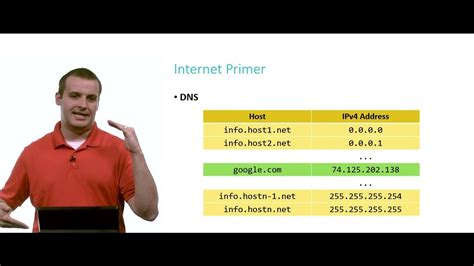 Bildergebnis für CS50 Week 8 HTML CSS JavaScript