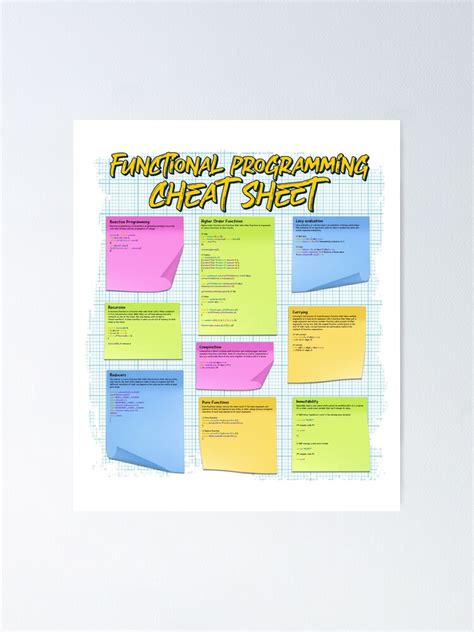 Toradh íomhá ar Functional Programming Cheat Sheet