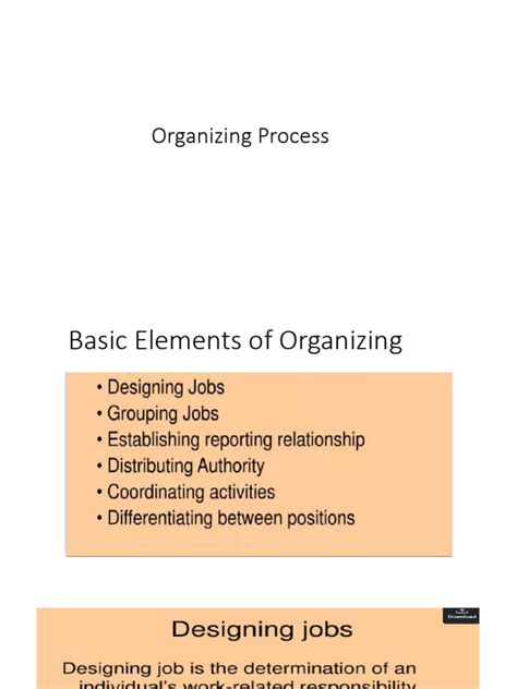 Image result for Process of Organizing