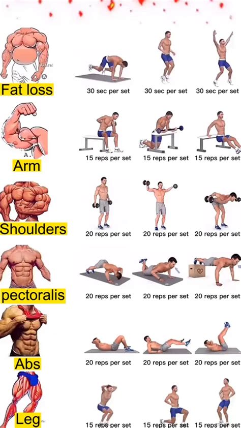 Image result for Homework Workout for Beginners