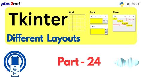 Image result for Tkinter GUI Layout