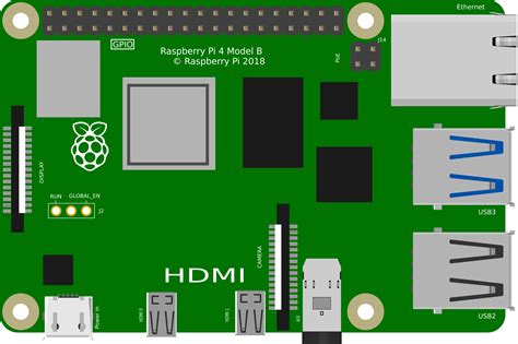 Image result for Raspberry Pi 4 Bottom