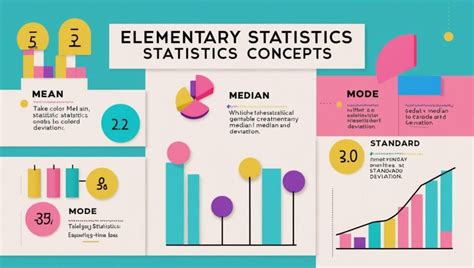Image result for Elementary Statistics Sample