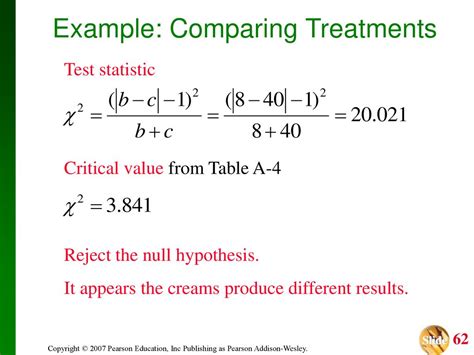 Statistic Allocated Example に対する画像結果