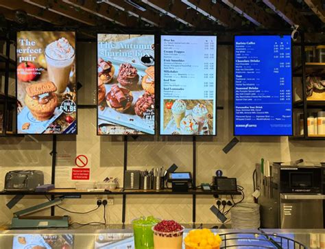 Toradh íomhá ar Digital Menu Boards PNG