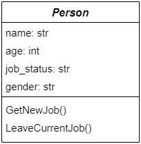 Image result for Class vs Object