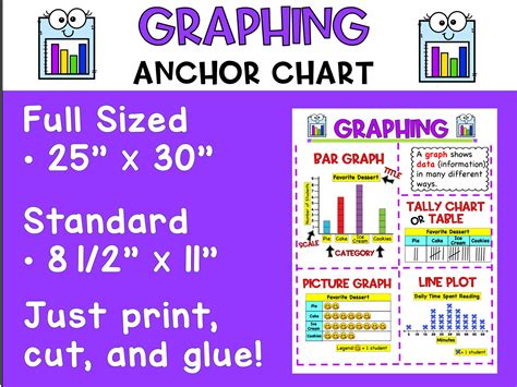 Image result for Types of Graphs 2nd Grade