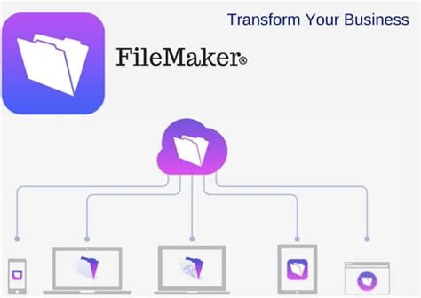 Image result for FileMaker Pro Web Hosting