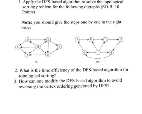 Easy and Simple Algorithm of DFS に対する画像結果